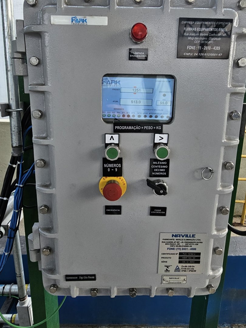 Montagem de Painéis