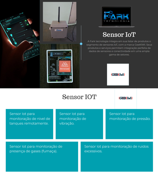 Plataforma IOT